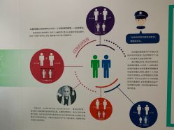 -北京科学中心儿童乐园