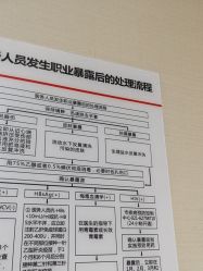 -上海玫瑰医疗美容医院