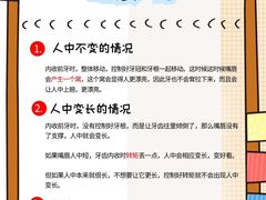 -极光口腔·矫正种植修复(锦江店)
