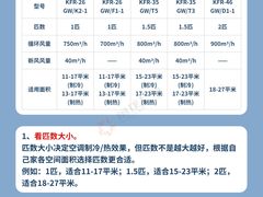 -闽龙广场