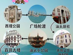 -潮州古城