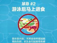 -奥龙堡游泳馆(广纸店)