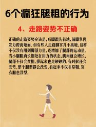 -Lily纤美·科技减脂中心