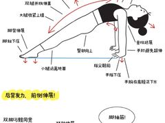 -Isofit 普拉提·婵柔工作室