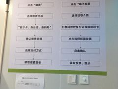 -东南大学附属中大医院(本部)