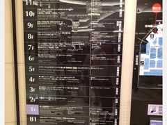 -阪急百货店(梅田总店)