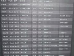 -上海市外滩历史纪念馆