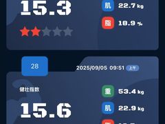 -WEGYMER健萌健身(雅颂居馆)