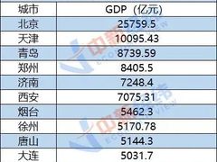 -威海天沐温泉度假区