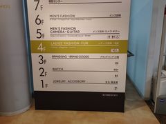 -KOMEHYO(名古屋本店·本馆)