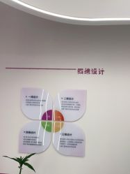 -MINX名珂斯·烫染形象设计
