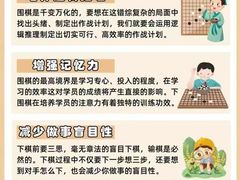 -东书房琴棋书画馆(昆城校区)