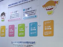 -永信齿科·永典口腔门诊部(浦东店)
