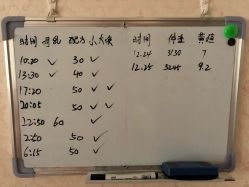 -养月堂中医养生月子会所(中心妇产店)