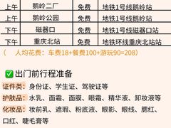 -埠口精酿夜景餐酒吧· BREWPORT BISTRO(长嘉汇重庆之眼店)