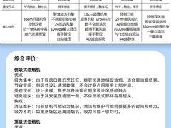 -闽龙广场