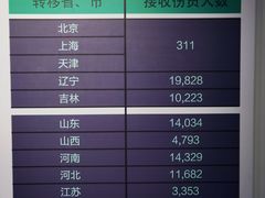 -唐山抗震纪念馆