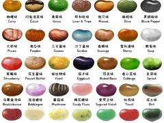 -九又四分之三站台哈利波特商店