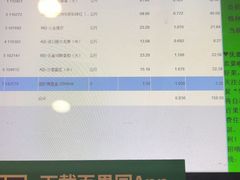 -百果园(东莞新世纪明上居2店)