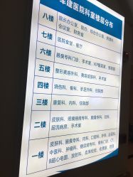 -成都军建医院·疤痕诊疗中心