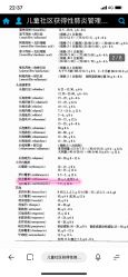 -首都儿科研究所附属儿童医院