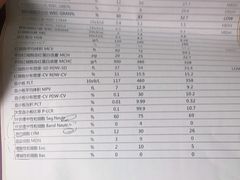 -宠爱国际动物医院· 猫科· 外科·中兽医(长白店)