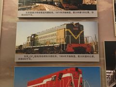 -中国铁道博物馆(正阳门馆)