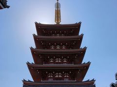 -浅草寺