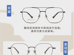 -上海网星眼镜批发·蔡司依视路官方授权(三叶眼镜城店)