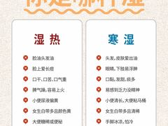 -裕和堂中医推拿艾灸(太古汇臻品店)