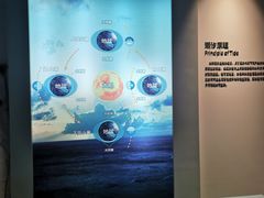 -上海长江河口科技馆