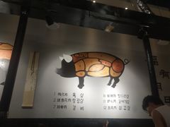 -肉甲韩国木炭烤肉(新壹街1店)