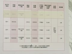-Ms·KIMO星漠亲子餐厅(高新店)
