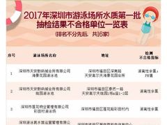 -天安数码城会所游泳馆