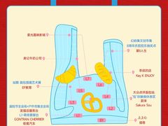 -杭州来福士中心