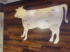 -潮牛鲜天下(小店富康店)