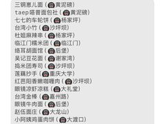 -磁器口古镇
