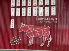 -万祥牛肉火锅(金龙店)
