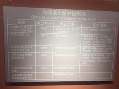 -上海市外滩历史纪念馆