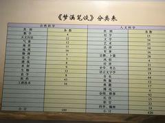 -梦溪园(中营街)