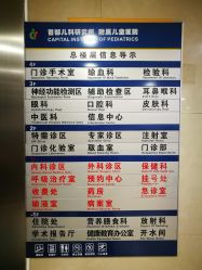 科室分布-首都儿科研究所附属儿童医院