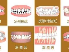 -团圆口腔·种植中心(锦江院区)