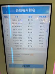 -莫莉幻想儿童乐园(武汉经开永旺店)