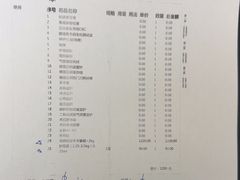 -申普宠物医院(总院)