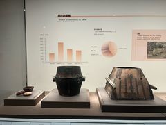 -中国京杭大运河博物馆