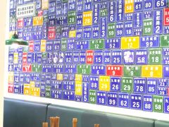 大堂-有拈头成都市井火锅(柳市店)