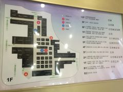 -上海第一八佰伴