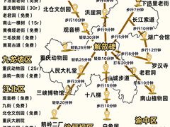 -观音桥步行街