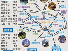 -成都杜甫草堂博物馆