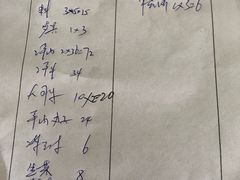 账单-喜来顺大铜锅涮羊肉(平江道店)